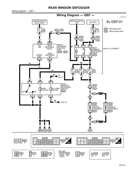 1994 nissan quest wiring diagram 